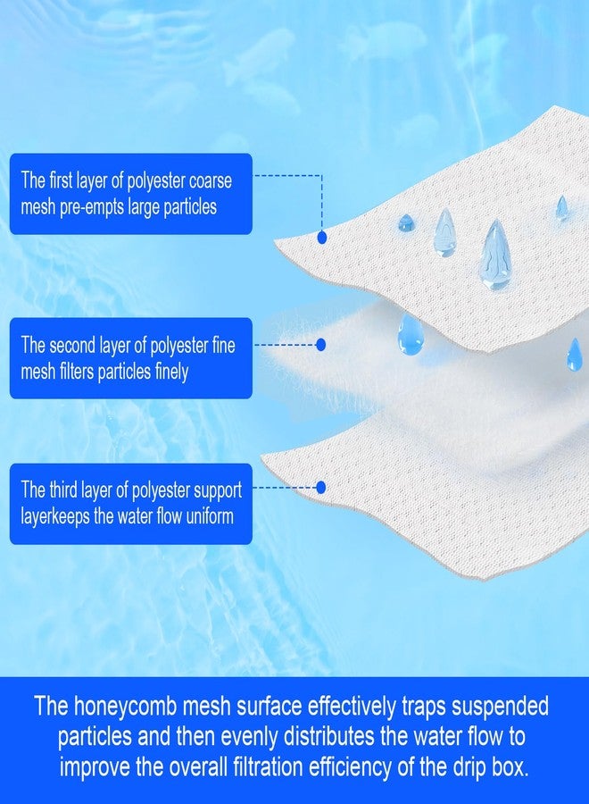IFERLA C2 Bio-Screen Pad Filter Media, Bio Stratum Replacement Parts Replacement for Fluval C Power Filter, Aquaclear Canister Aquarium Fish Tank Biological Filter Media, 6-Pack - Image 3